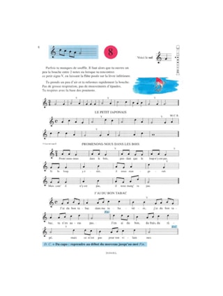 Méthode de flûte à bec soprano - Marie-Christine Bourgoin - Partition